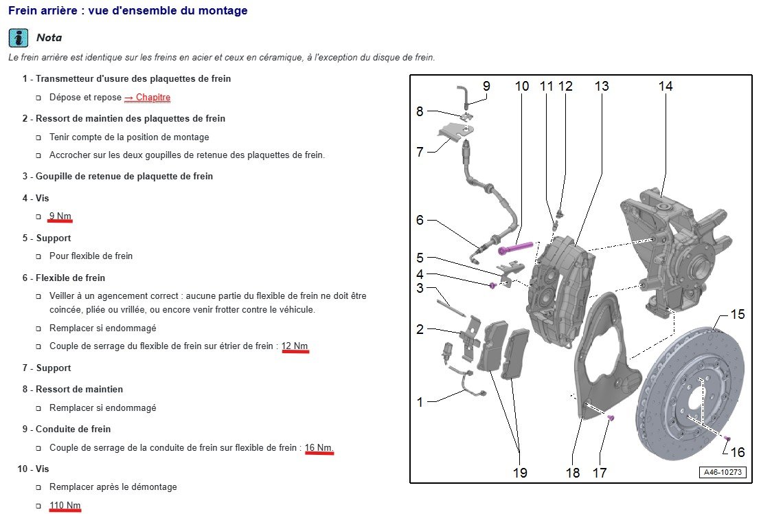Clé dynamométrique – respect du couple de serrage chez MICKA MECA, Auriol